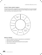 Identity wheel.pdf