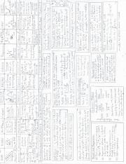 Midterm 1 cheat sheet.pdf