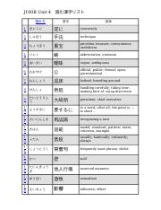 Unit 4 読む漢字リスト.docx