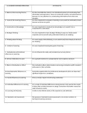 14-LEARNER-CENTERED-PRINCIPLES.docx
