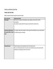 Monitor and Review Sales Plan  (1).docx