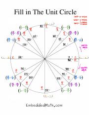 05 Notes 6.4 The Unit Circle Answers.pdf
