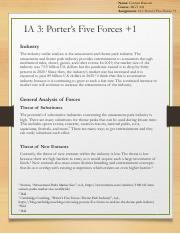 IA 3 - Porter's Five Forces +1  - MGT 404.pdf