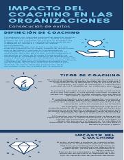 IMPACTO DEL COACHING EN LAS ORGANIZACIONES.pdf