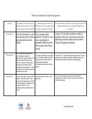 Hurricane+Katrina+-+Student+Materials.pdf
