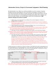 ILP  Assessement-Meal Planning  Su19 (1).docx