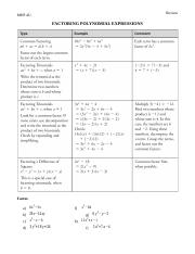 Extra Review - Factoring Polynomial Expressions.docx