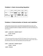 Accounting for sole proprietorship.docx