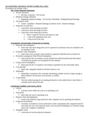 ACCOUNTING 230 FINAL STUDY GUIDE FALL 2011 NEWEST