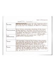 English 11 SPITS Analysis Form.pdf