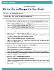 Central Idea and Supporting Ideas (1)  docx.docx