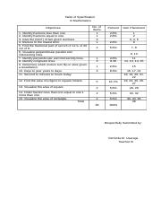 Table of Specification in Mathematics