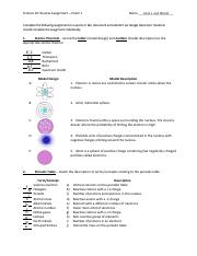 Chem 1 Review.pdf