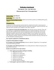 Medication Template-Ciprofloxacin.docx
