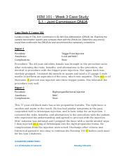 Week 3 - Case Study 5.1 - Joint Commission DNUA List - 4286.docx
