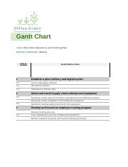 Ok_Activity-Template_-Gantt-chart.xlsx