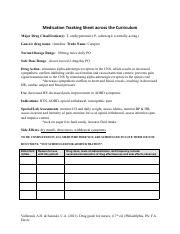 clonidine med sheet (1).pdf