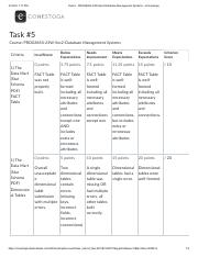 Task 5 - PROG8650-23W-Sec2-Database Management Systems - eConestoga.pdf