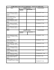 work sheet class 10_1.pdf