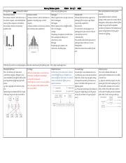 Genetics A3 sheet.docx