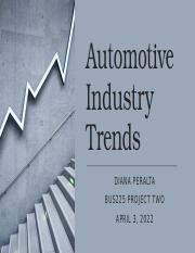 BUS225 PROJECT 2-Automotive Industry Trends.pptx