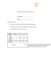 SCH4U unit test.pdf