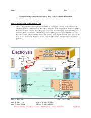 Electrochemistry with a Power Source_Data Analysis Worksheet_Online Simulation (1).docx