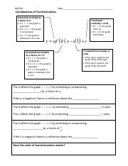 6 - Combinations of Transformations Worksheet (1).pdf
