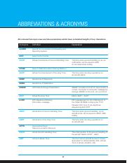 abbreviations_acronyms.pdf