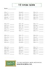 10-times-table-worksheets-ws4.pdf
