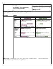 ESE Assessments Focused Notes.pdf