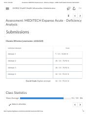 MEDITECH Expanse Acute - Deficiency Analysis.pdf