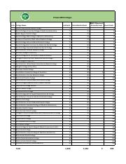 Admitted List_Private BDS.pdf