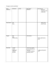 Analgesic worksheet (1).docx