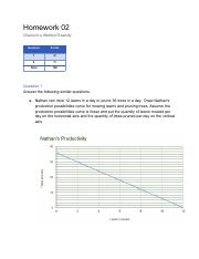 Macroeconomics Homework 2.pdf