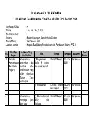 Tugas Individu Hari 2 - RABN Pia Lida Elika - Latsar Gelombang IV Angkatan X.pdf