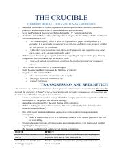 Crucible notes.pdf