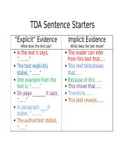 SentenceStartersforTDA-1.docx