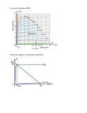 317844918-Curvas-de-Transistor-NPN.pdf