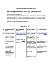 Heidi_Dean_Fall_2021_A_Nation_of_Immigrants_Learning_Journal_and_Graphic_Organizer_1