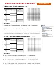4-1 Modelling With Quadratic Relations(Blank) (1).pdf
