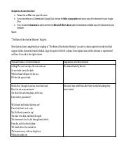 Copy of Module Seven Lesson Three Assignment.pdf