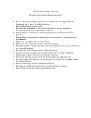 Adrenal Disorders Study Guide.docx