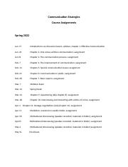 Communication Strategies- Online Course Schedule  Spring 2022 (10).docx