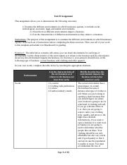 UnitII_assignment_template