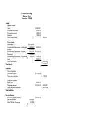 Copy of Copy of U1A4 Brown Financial Statements (1) - Balance Sheet (1).pdf