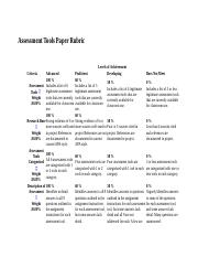 Assessment Tools Paper Rubric(2)