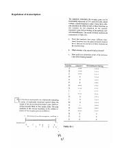 7-ESERCITAZIONE Transcriptional regulation copy.pdf
