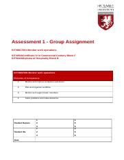MWO-CC-Hosp-SITXMGT001-Monitor-work-operations-Assessment-1-Group-Assignment (1) (1).odt