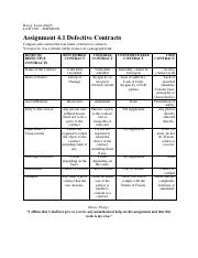 Assignment-4.1-Defective-Contracts-1-1.pdf
